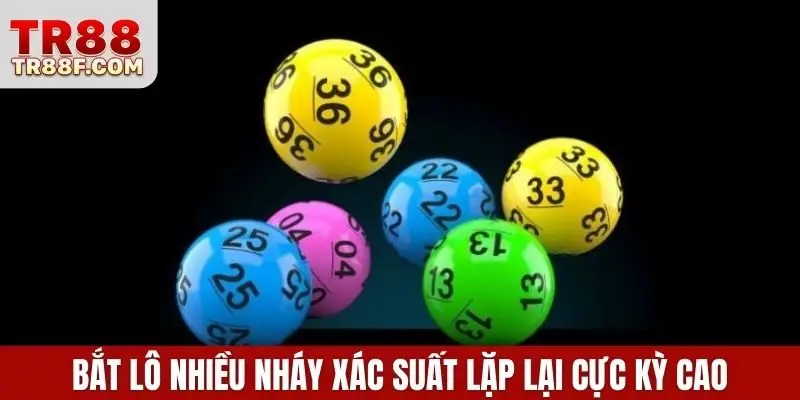 Lô Rơi Là Gì? Bí Quyết Soi Cầu Đề Rơi Và Bắt Chuẩn Tại TR88 - WINLUMO99.LOL
