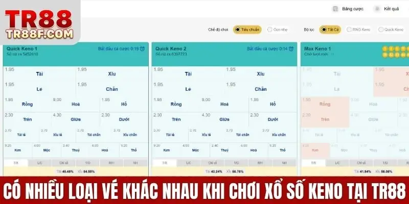 Keno TR88 - Gợi Ý Cách Chơi Chuẩn Để Đoán Đâu Trúng Đó - WINLUMO99.LOL