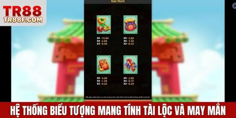 Nổ Hũ Thần Tài 2026 - Game Quay Hũ Hot Nhất Tại TR88 - WINLUMO99.LOL