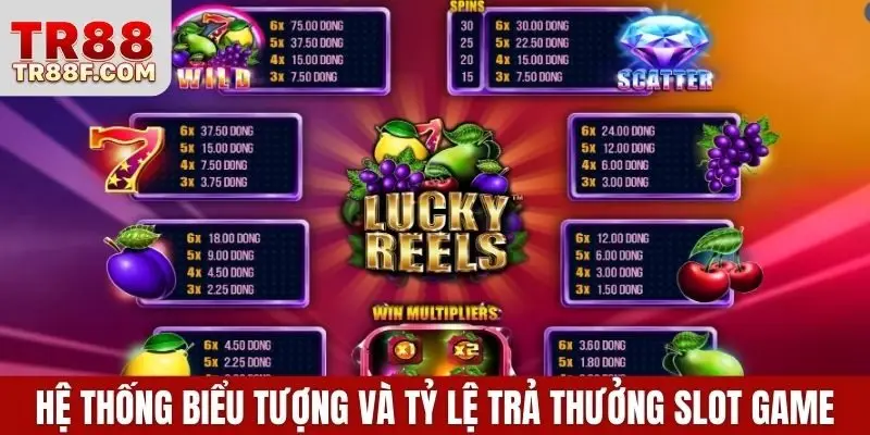 Nổ Hũ May Mắn 2026 - Cách Chơi & Bí Kíp Quay Hũ Thắng Lớn - WINLUMO99.LOL