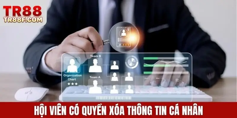 Quyền Riêng Tư TR88 - Bảo Vệ Thông Tin Trong Kỷ Nguyên Số - WINLUMO99.LOL