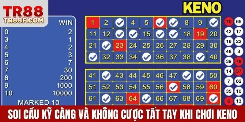 Keno TR88 - Gợi Ý Cách Chơi Chuẩn Để Đoán Đâu Trúng Đó - WINLUMO99.LOL